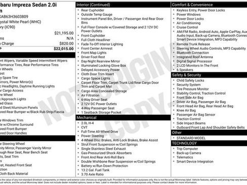 Used 2017 Subaru Impreza 2.0i Premium image 31