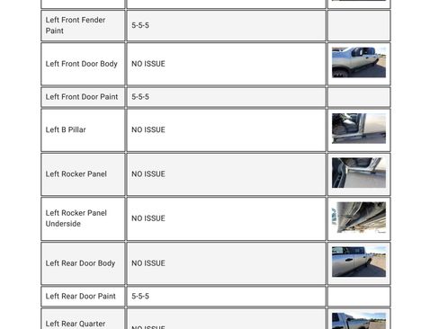 Used 2019 Nissan Titan PRO-4X w/ Pro-4x Convenience Package image 41