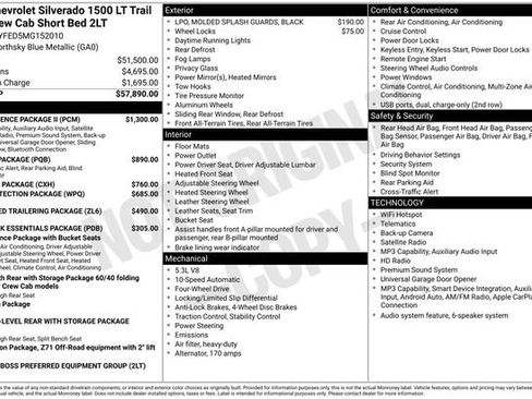 Used 2021 Chevrolet Silverado 1500 LT Trail Boss w/ Convenience Package II AWD/4WD image 5