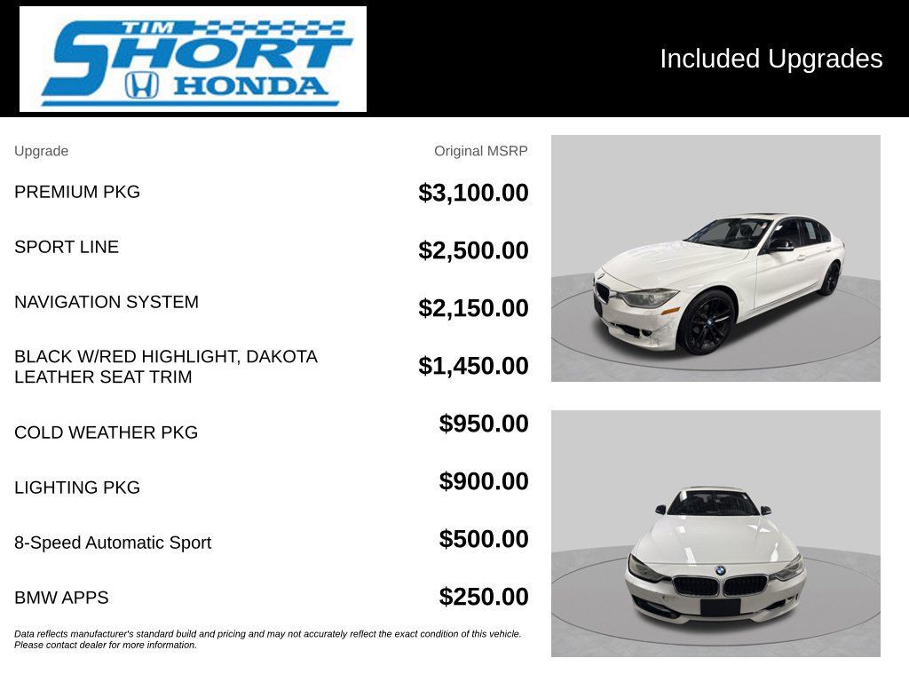 Used 2013 BMW 328i xDrive Sedan AWD/4WD image 6
