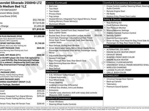 Certified 2019 Chevrolet Silverado 2500 LTZ w/ Duramax Plus Package image 5