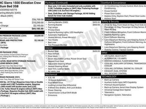 Used 2025 GMC Sierra 1500 Elevation w/ Elevation Premium Package image 38