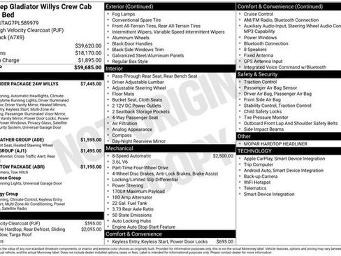 Used 2023 Jeep Gladiator Sport AWD/4WD image 23