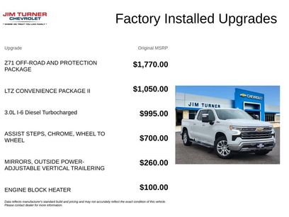 Used 2024 Chevrolet Silverado 1500 LTZ