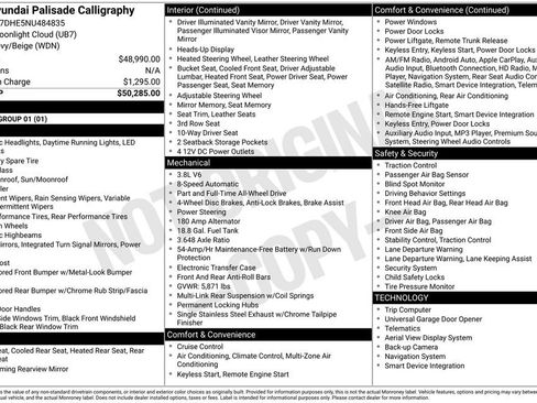 Used 2022 Hyundai Palisade Calligraphy image 6
