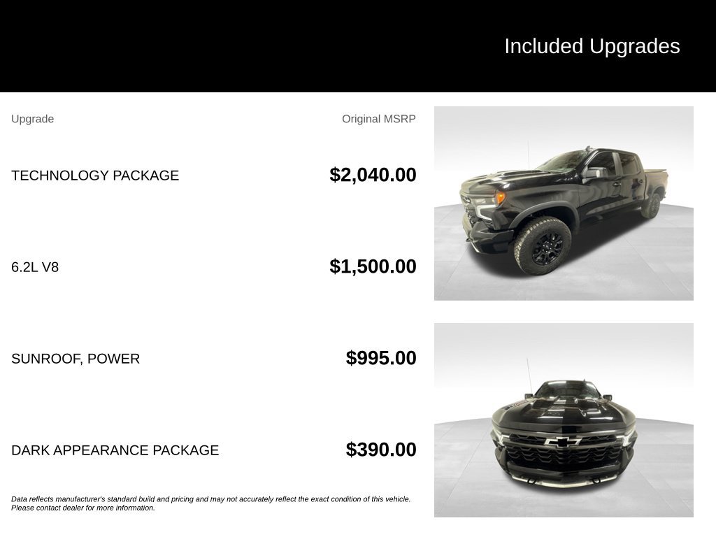 Used 2025 Chevrolet Silverado 1500 ZR2 w/ Technology Package AWD/4WD image 2