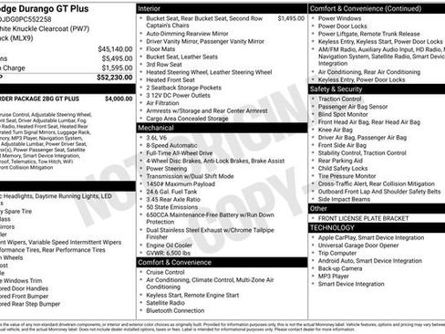 Used 2023 Dodge Durango GT AWD/4WD image 17