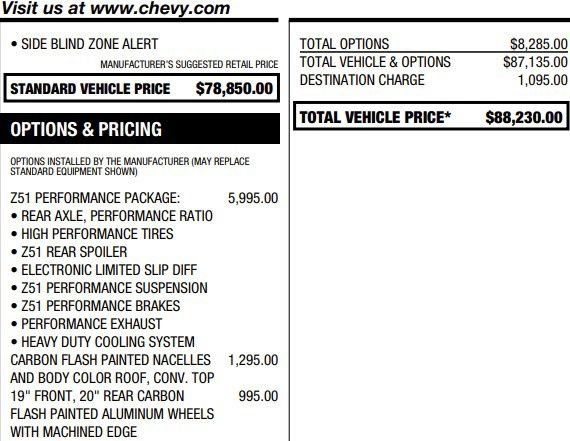 Used 2021 Chevrolet Corvette Stingray Premium Conv w/ Z51 Performance Package RWD image 2