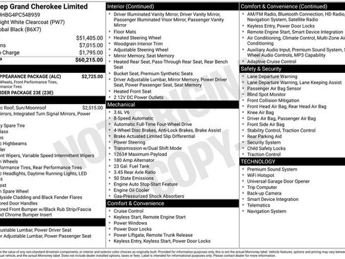 Used 2023 Jeep Grand Cherokee Limited w/ Black Appearance Package AWD/4WD image 6