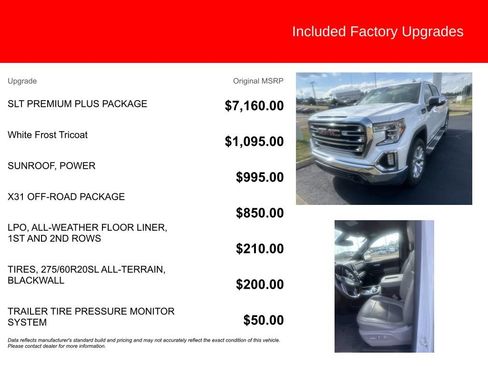 Used 2020 GMC Sierra 1500 SLT w/ SLT Premium Plus Package AWD/4WD image 5