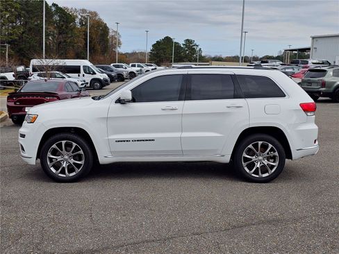 Used 2020 Jeep Grand Cherokee Summit AWD/4WD image 14