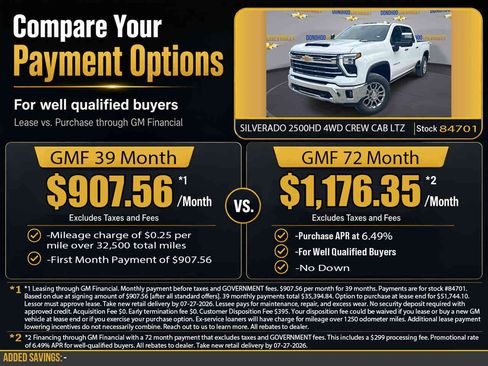 New 2026 Chevrolet Silverado 2500 LTZ w/ LTZ Plus Package AWD/4WD image 2