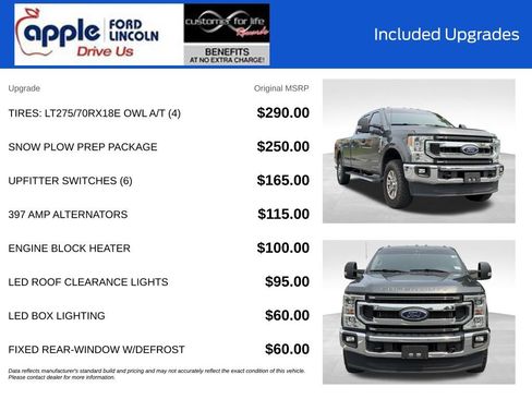 Used 2020 Ford F350 XLT w/ XLT Value Package AWD/4WD image 5