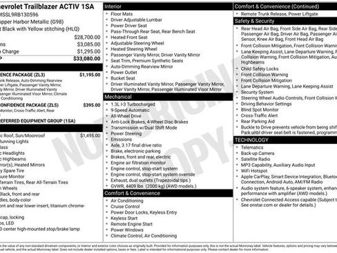 Certified 2024 Chevrolet TrailBlazer ACTIV w/ Convenience Package AWD/4WD image 6