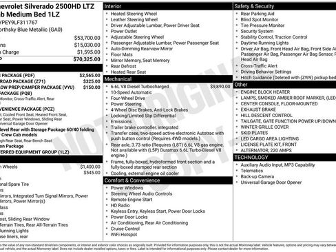 Used 2020 Chevrolet Silverado 2500 LTZ w/ LTZ Plus Package AWD/4WD image 4