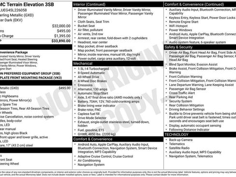 Certified 2025 GMC Terrain Elevation image 37