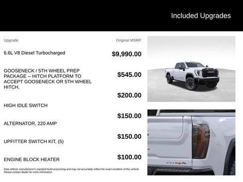 New 2026 GMC Sierra 2500 AT4X AWD/4WD image 5