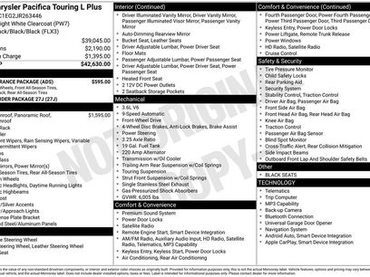 Used 2018 Chrysler Pacifica Touring-L Plus w/ S Appearance Package