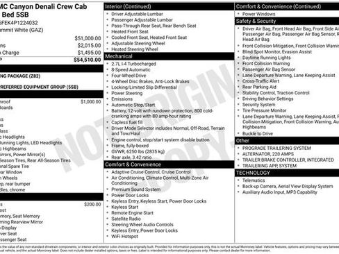 Used 2023 GMC Canyon Denali AWD/4WD image 12