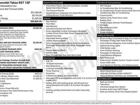 Used 2021 Chevrolet Tahoe RST w/ Luxury Package image 75