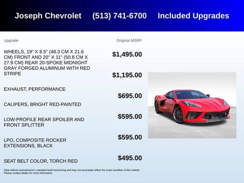 Used 2024 Chevrolet Corvette Stingray Coupe w/ Battery Protection Package RWD image 5
