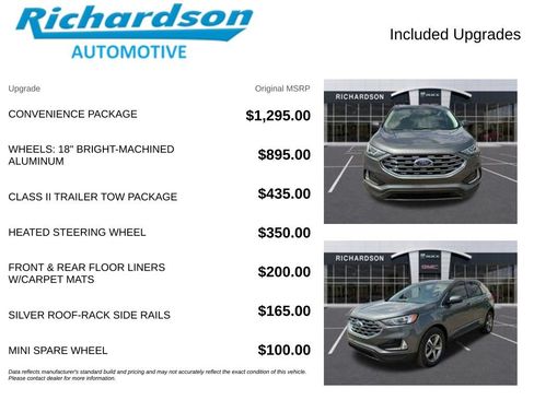 Used 2022 Ford Edge SEL w/ Convenience Package AWD/4WD image 6