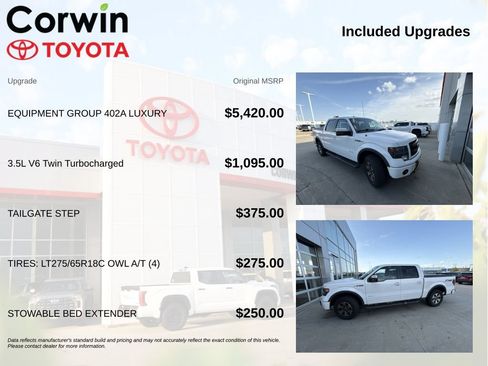 Used 2014 Ford F150 FX4 w/ Equipment Group 402A Luxury AWD/4WD image 4
