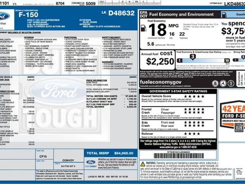 Used 2020 Ford F150 XLT w/ Equipment Group 302A Luxury AWD/4WD image 19