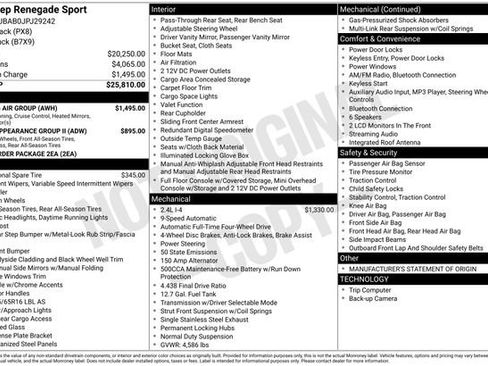 Used 2018 Jeep Renegade Sport w/ Power & Air Group image 22