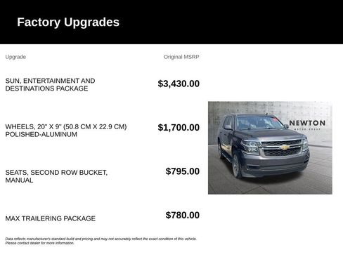 Used 2018 Chevrolet Tahoe LT AWD/4WD image 5