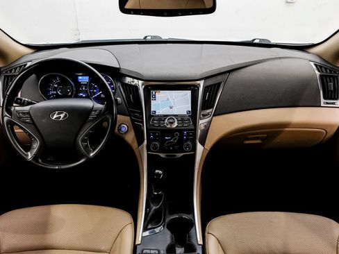 Used 2014 Hyundai Sonata Limited FWD image 19