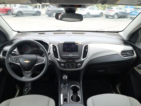 Used 2021 Chevrolet Equinox LS FWD image 6