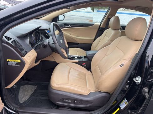 Used 2013 Hyundai Sonata Limited image 18