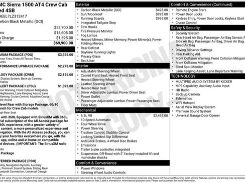 Used 2020 GMC Sierra 1500 AT4 w/ AT4 Premium Package AWD/4WD image 37