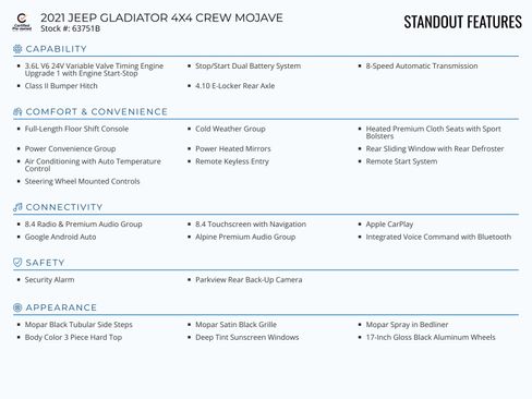 Certified 2021 Jeep Gladiator Mojave image 2
