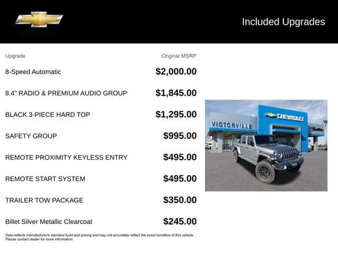 Used 2020 Jeep Gladiator Overland AWD/4WD image 5