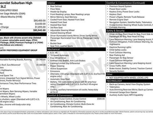 Used 2023 Chevrolet Suburban High Country AWD/4WD image 52