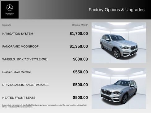 Used 2019 BMW X3 xDrive30i w/ Driving Assistance Package AWD/4WD image 5