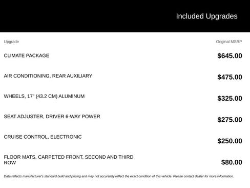 Used 2008 Chevrolet Uplander LS w/ Climate Package FWD image 2