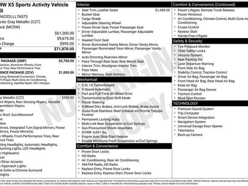 Used 2020 BMW X5 xDrive40i w/ M Sport Package image 23