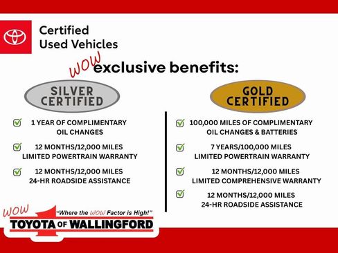 Certified 2024 Toyota Corolla SE image 10