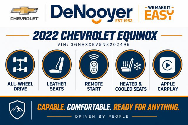 Used 2022 Chevrolet Equinox Premier AWD/4WD image 3