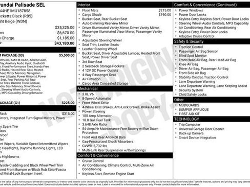 Used 2021 Hyundai Palisade SEL w/ Premium Package FWD image 8