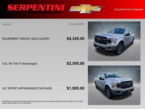 Used 2020 Ford F150 XLT w/ Equipment Group 302A Luxury AWD/4WD image 4