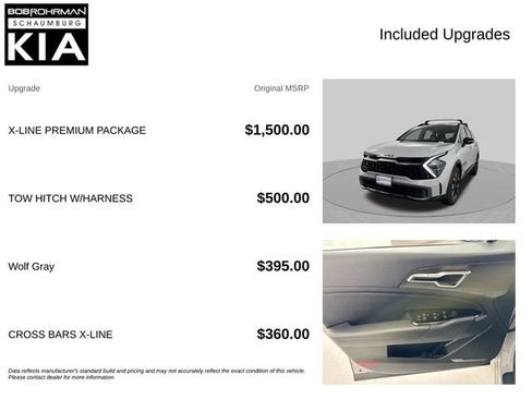 Used 2024 Kia Sportage X-Line w/ X-Line Premium Package AWD/4WD image 4