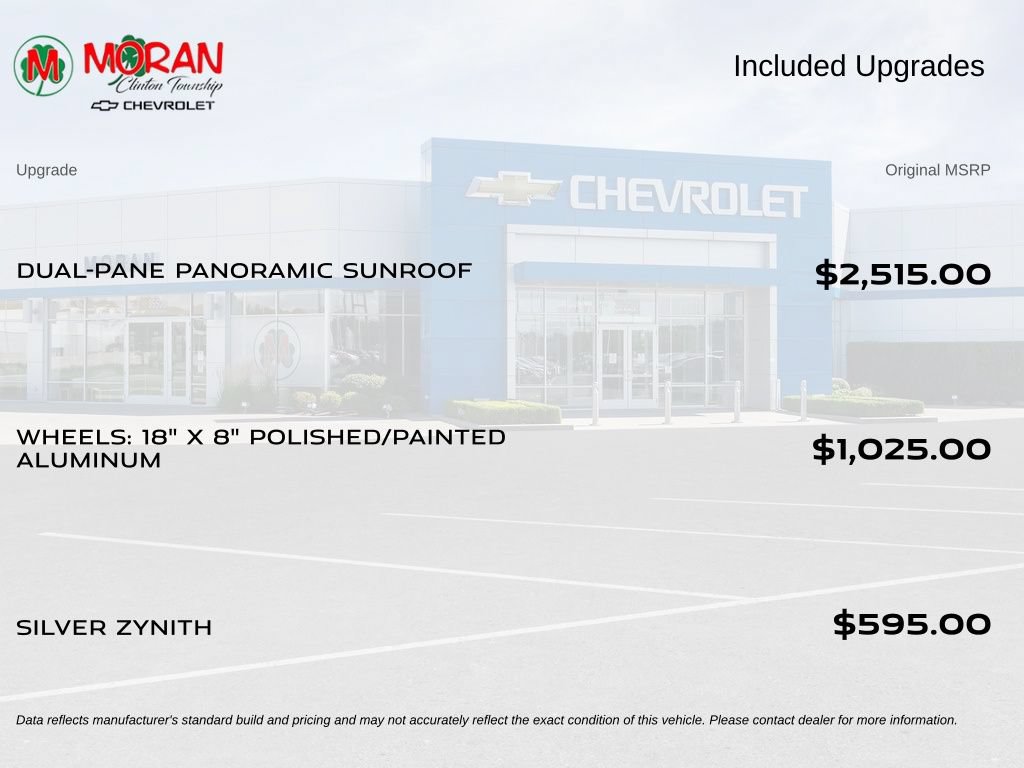 Used 2023 Jeep Grand Cherokee Limited AWD/4WD image 5