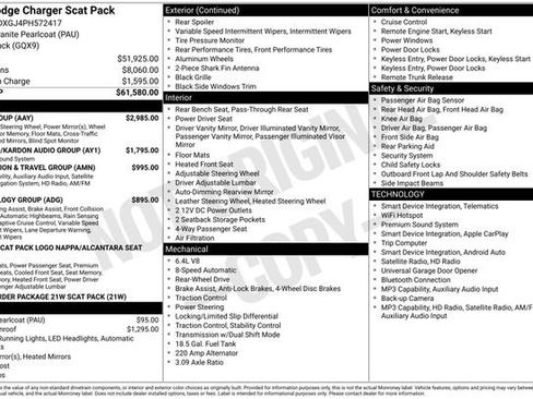 Used 2023 Dodge Charger Scat Pack w/ Plus Group RWD image 4