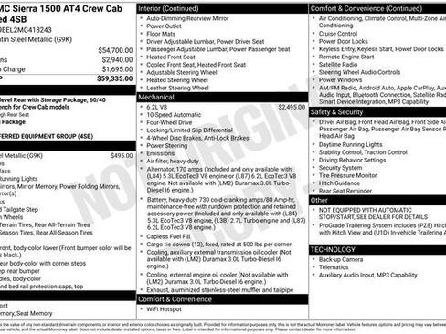 Used 2021 GMC Sierra 1500 AT4 image 15