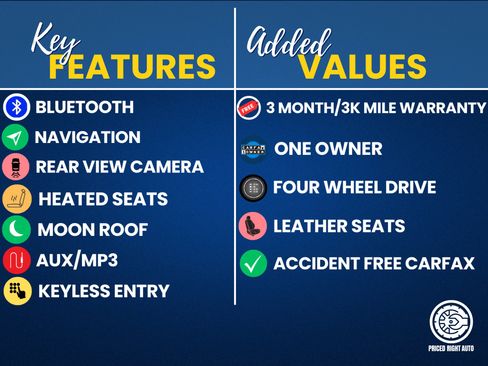 Used 2019 Toyota 4Runner Limited AWD/4WD image 3