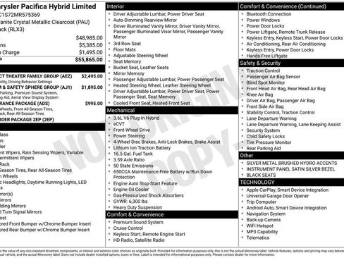 Used 2021 Chrysler Pacifica Limited w/ Uconnect Theater Family Group image 5